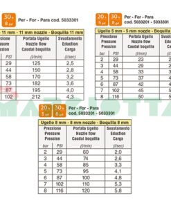 Mixer ecologico Niagara Arag