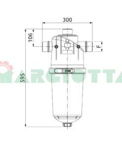 Filtri a dischi da 2" serie 332 Arag