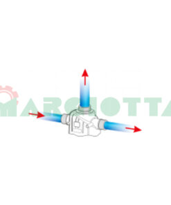 Filtri a dischi da 3