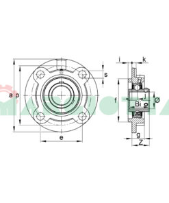 Supporto cuscinetto autoallineante con flangia tonda UCFC