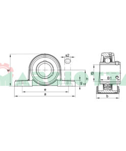 Supporto cuscinetto dritto autoallineante UCP